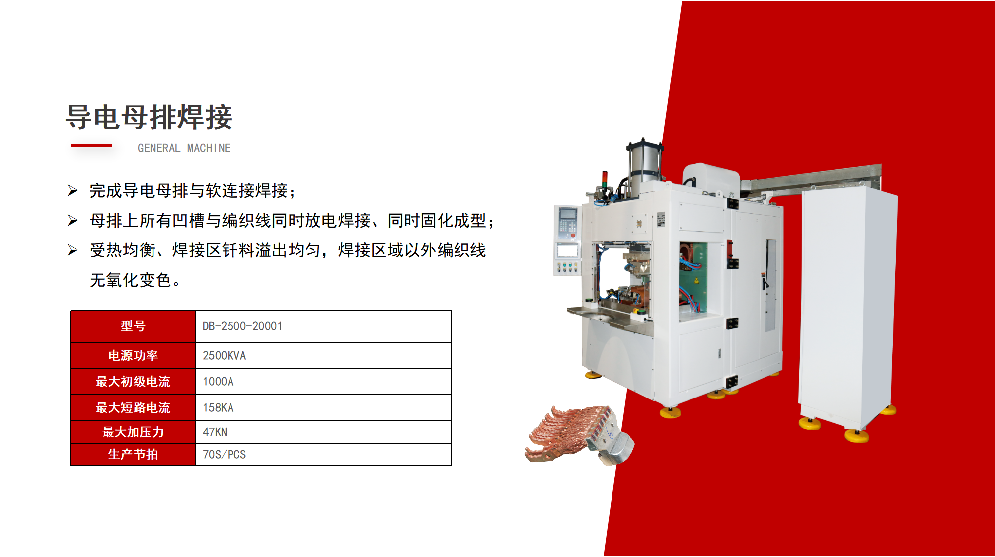 走進(jìn)配電房，了解[用電安全守護(hù)神]的秘密！