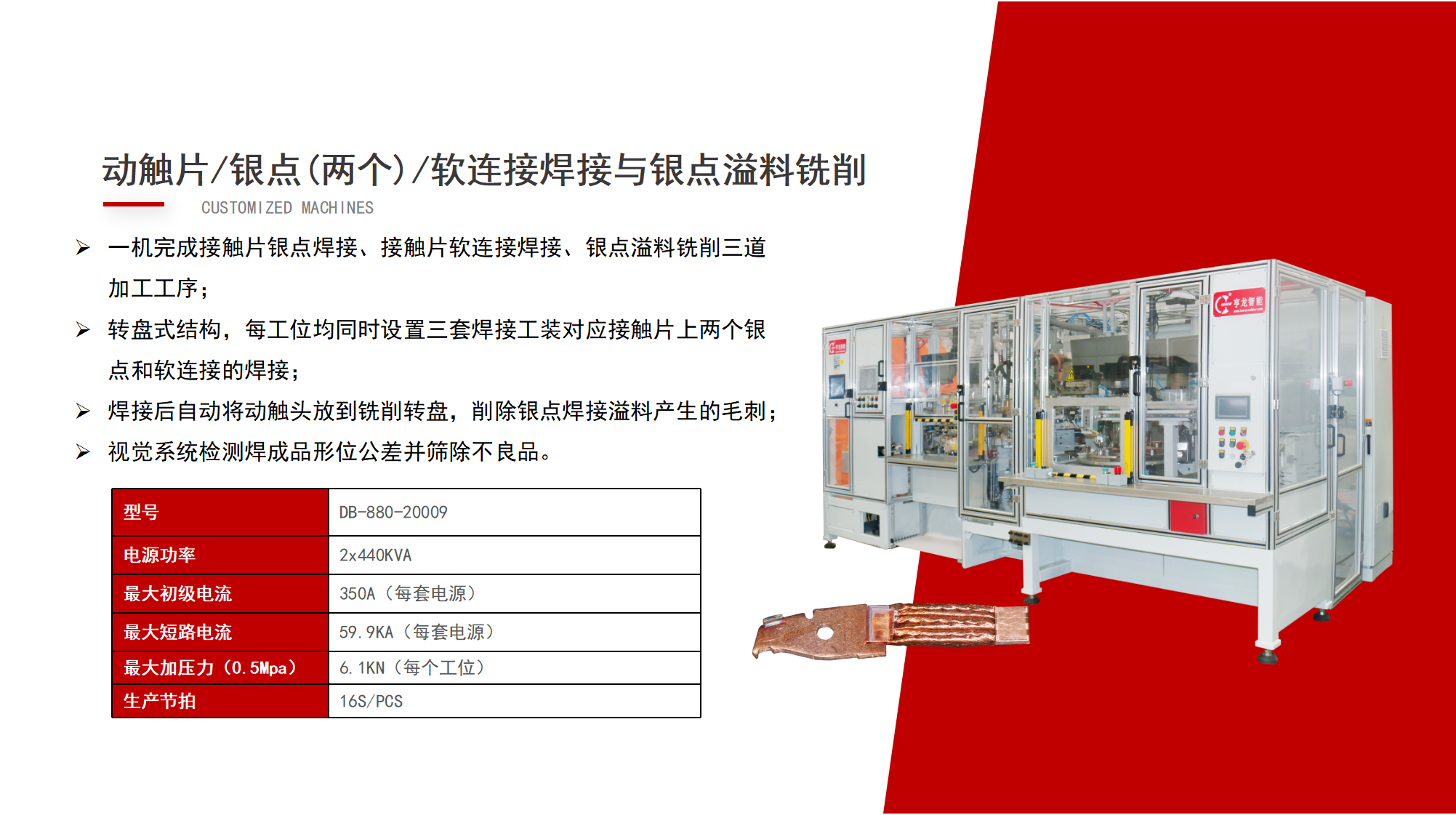 走進(jìn)配電房，了解[用電安全守護(hù)神]的秘密！