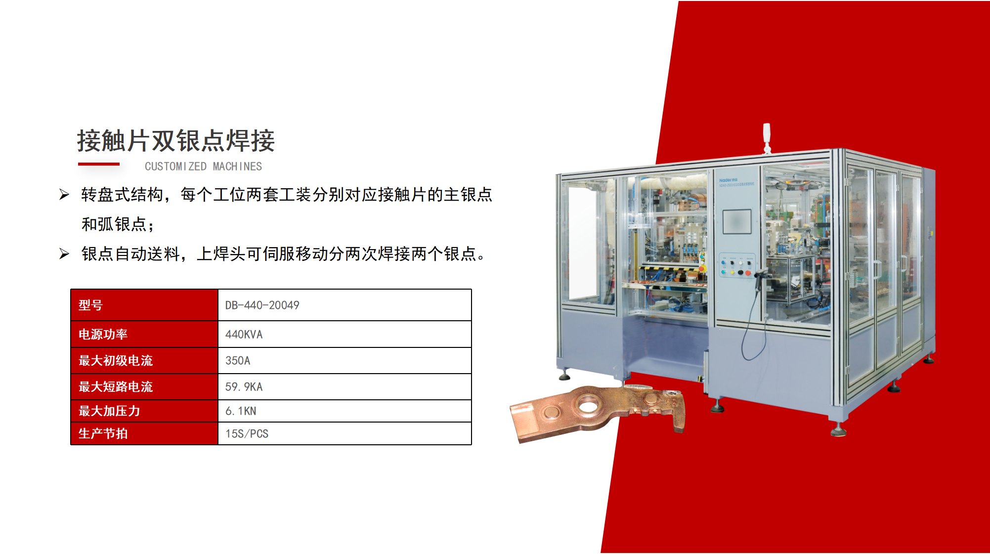 走進(jìn)配電房，了解[用電安全守護(hù)神]的秘密！